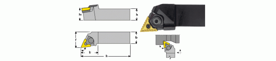 3.4 Turning 3.4 Turning
